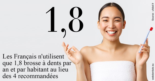 https://selarl-chirdentiste-drherve.chirurgiens-dentistes.fr/Français brosses