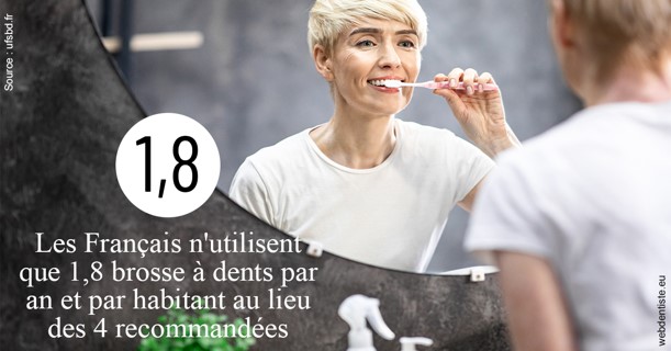 https://selarl-chirdentiste-drherve.chirurgiens-dentistes.fr/Français brosses 2