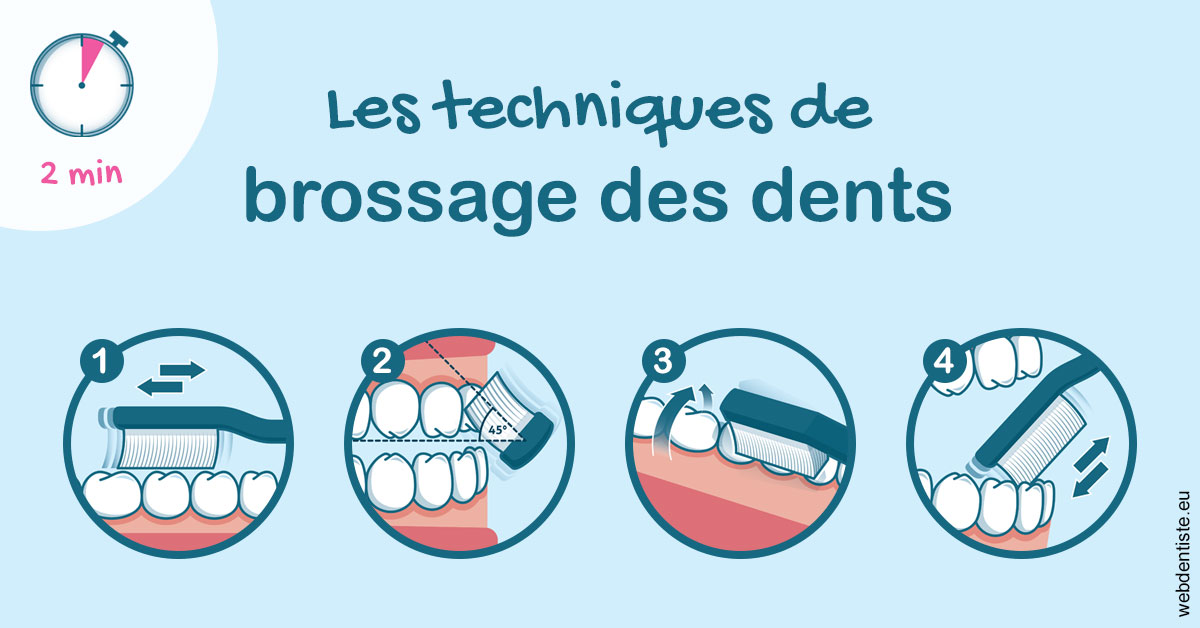 https://selarl-chirdentiste-drherve.chirurgiens-dentistes.fr/Les techniques de brossage des dents 1