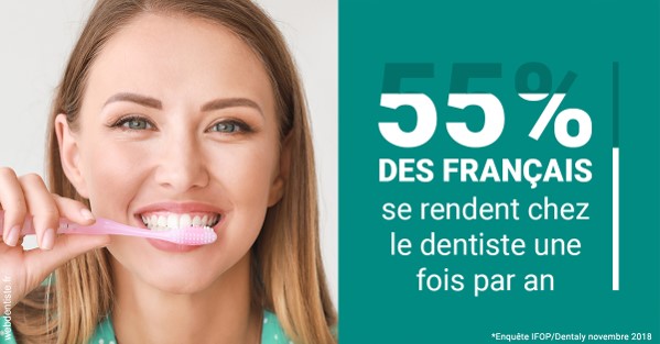 https://selarl-chirdentiste-drherve.chirurgiens-dentistes.fr/55 % des Français 2