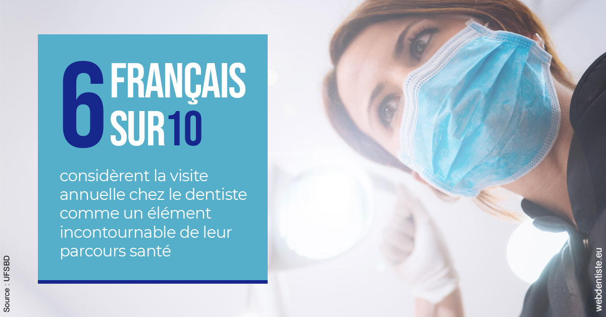 https://selarl-chirdentiste-drherve.chirurgiens-dentistes.fr/Visite annuelle 2