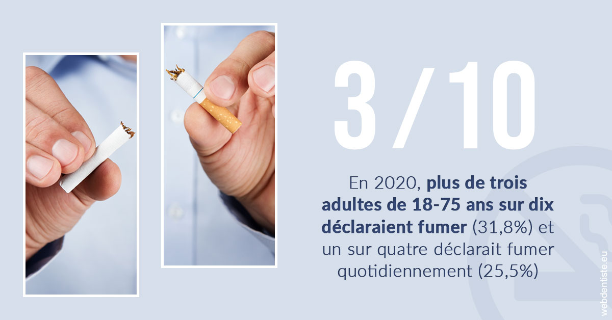 https://selarl-chirdentiste-drherve.chirurgiens-dentistes.fr/Le tabac en chiffres